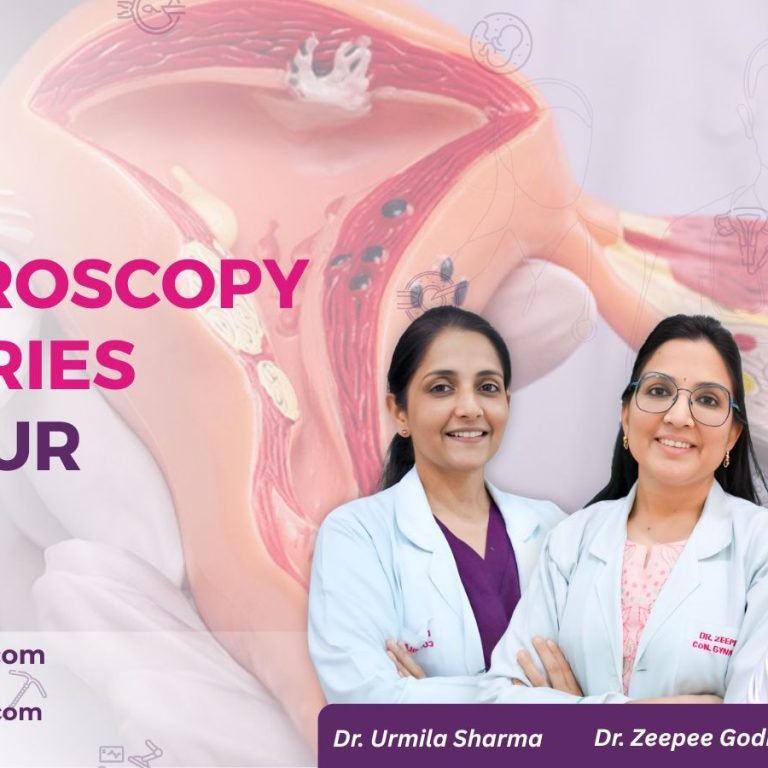 Hysteroscopy Surgeries